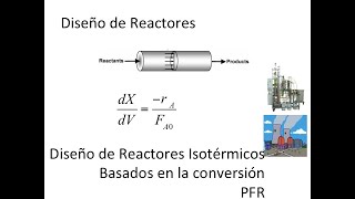 11 Diseño de Reactores Isotérmicos Calculo del volumen y tiempo espacial en un PFR [upl. by Ailegna]