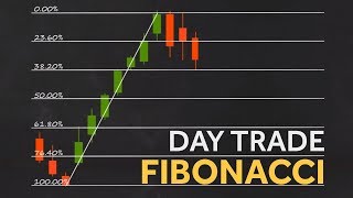 COMO USAR RETRAÇÕES DE FIBONACCI FOREX OU BOLSA DE VALORES [upl. by Candace207]