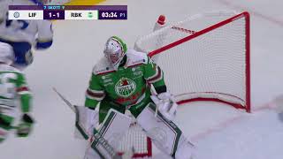 Highlights SHL Leksands IF  Rögle BK 2 februari 2023 [upl. by Ahsoyek]