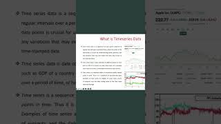 What is Time series data in datascience [upl. by Serica]