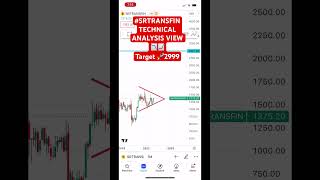 SRTRANSFINTECHNICAL ANALYSIS VIEW 📉📈Target 🚀2999srtransfin finance sriram technicalanalysis [upl. by Weitman128]