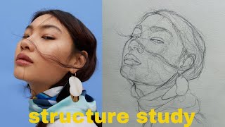 How to draw a portrait using Loomis method [upl. by Kruger]