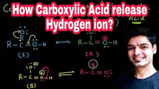 ACIDIC NATURE OF CARBOXYLIC ACID  How carboxylic acid releases hydrogen ion and carboxylate ions [upl. by Gabe]