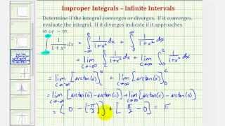 Ex 3 Improper Integral  Infinite Interval infinf [upl. by Eeloj]