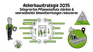 Ackerbaustrategie 2035Integrierten Pflanzenschutz stärken  unerwünschte Umweltwirkungen reduzieren [upl. by Akenahc]