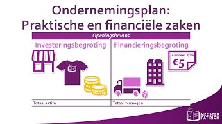 Ondernemingsplan Praktische en financiële zaken  Bedrijfseconomie [upl. by Niuq]