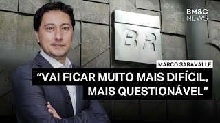 Petrobras enfrenta dia de queda após resultado com prejuízo  Marco Saravalle no BMampC News [upl. by Tamis]