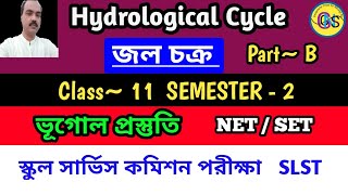 Hydrological cycleজলচক্রclass 11 geography semester 2wbssc slstsurface run off [upl. by Keyte182]