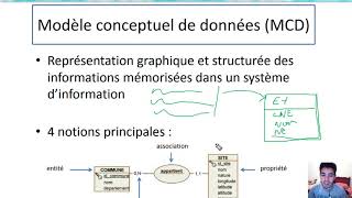 2Merise MCD Modèle Conceptuel de Données Darija [upl. by Nugesulo]