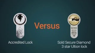 Kite marked lock Vs Ultion [upl. by Suh]