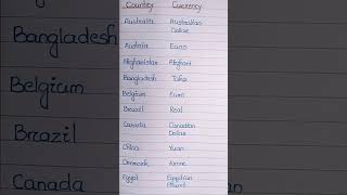 Currency 💲 of different countries  countries name and their currencies name  viral currency [upl. by Aubert755]