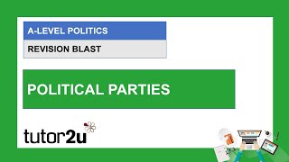 ALevel Politics Revision Blast  Political Parties  18 Mar 2021 [upl. by Frederiksen]