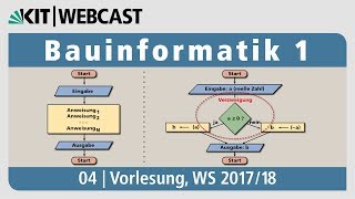 04 Algorithmus der numerischen Integration forSchleife Folgenschwere quotBugsquot [upl. by Acinomaj]