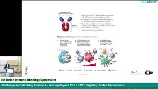 Moving Beyond PDL1  PD1 Targeting Stefan Zimmermann [upl. by Fabrianne]