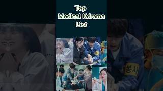 Top Medical Kdrama List For You 😍 [upl. by Garnes]