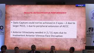 AIOC 2024  FP1440  DrVaishali Abhaykumar Vasavada Seven Year Postoperative Outcomes of IOL [upl. by Annaid822]