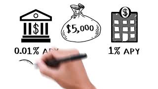 How Does Savings Account Interest Work [upl. by Dahsar]