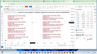 நாளை மார்க்கெட்49000 வரை கீழே போகுமா 22ND NOV 2024 BANKNIFTY INTRADAY LEVELS FOR BEGINNERS [upl. by Tade]