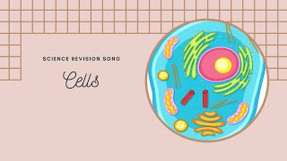 Cells  science song [upl. by Ludwig]