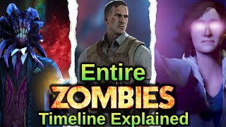 The Entire Zombies Story in 26 Minutes Beginning  Cold War [upl. by Vinia]