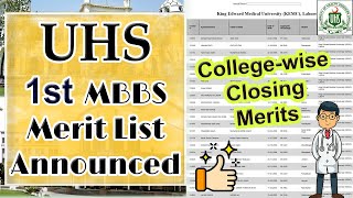 UHS 1st Merit List Announced  Collegewise MBBS Selection List of Public Medical Colleges [upl. by Ateerys]