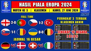 Hasil Piala Eropa 2024 Tadi Malam  GEORGIA vs PORTUGAL  CEKO vs TURKI  Klasemen EURO 2024 [upl. by Minny99]