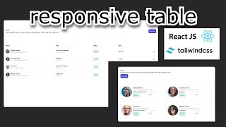 How to code responsive table tailwind  tailwind tutorial  reactjs tutorial  responsive [upl. by Samale]