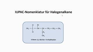 Nomenklatur der Halogenalkane [upl. by Yldarb]