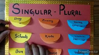 Singular Plural Activity SHAHINTABASUMSingularPlural words  Easy English tlm l singularplural [upl. by Gagliano]