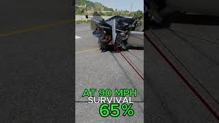 Tesla Cybertruck Crash Test at 30 60 90 120 150 and 200 MPH  BeamNGdrive Survival Challenge [upl. by Nnylecoj]