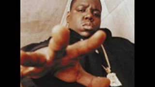 Biggie Smalls  Everyday Struggle 5th Element Remix 2008 [upl. by Cedric]