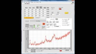 Continuous cell sorting in a flow based on single cell resonance Raman spectra [upl. by Dielle565]