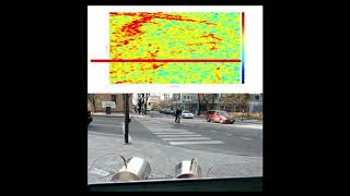 MIT LL cantenna radar test  Doppler Mode 212018 [upl. by Megdal]