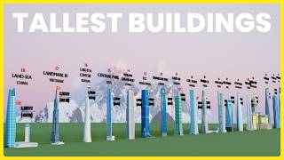 Top 50 Tallest Buildings In The World 2024 [upl. by Oirevas]