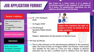 Job application class 12 CBSE Format explanation  English Abaca [upl. by Eilyah]