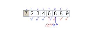 Quicksort Part 1  Algorithm [upl. by Giark]