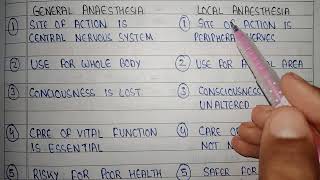 Difference between general anaesthetics and local anaesthetics  pharmacology 4 semester [upl. by Nilyam]