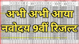 Navodaya Result 2024 Navodaya class 9th Result Date 2024 Navodaya Result Kab aayega Jnv Result Date [upl. by Gwyneth]