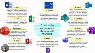 10 principales aplicaciones de ofimáticas de microsoft [upl. by Ogilvie323]