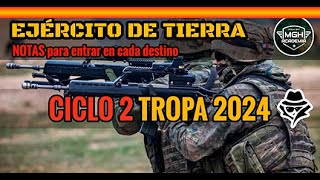 NOTAS TROPA TIERRA CICLO 2 2024 tropaymarinería tropaymarineria oposicionesmilitares [upl. by Niwrud]