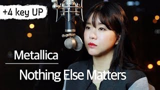 4 key up Nothing Else Matters  Metallica cover  Bubble Dia [upl. by Anella]