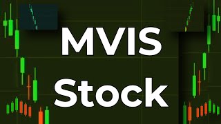 MVIS Stock Price Prediction News Today 12 April  Microvision [upl. by Lerraj]