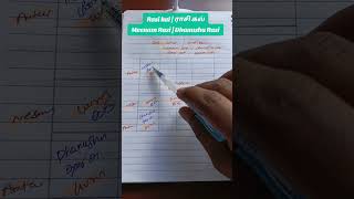 Rasi kal Meenam Rasi Dhanushu Rasi details [upl. by Odlaumor]