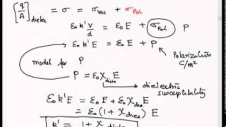 Mod02 Lec19 Linear dielectric behavior [upl. by Kyriako]