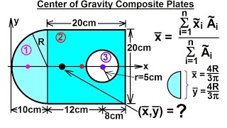 Mechanical Engineering Centroids amp Center of Gravity 14 of 35 C G of a SemiCircular Wire [upl. by Flynn]