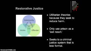 Correctional Theory and EvidenceBased Practices [upl. by Arsi878]