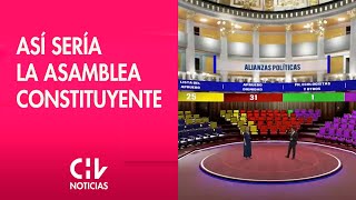 Resultados preliminares Así quedaría la asamblea constituyente [upl. by Annah]