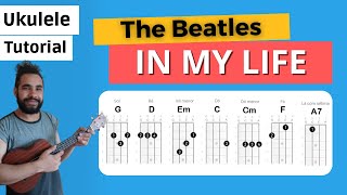 Como tocar IN MY LIFE do The Beatles no Ukulele [upl. by Brockie]