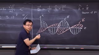 12 Maxwells Equation Electromagnetic Waves [upl. by Tnerual]