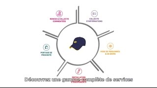 Découvrez les nouveaux services de proximité de La Poste [upl. by Meirrak]